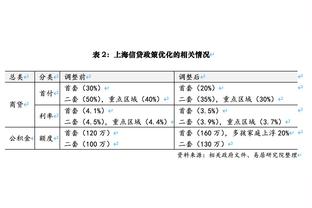 恩昆库蓝军首秀数据：1射正&传球成功率88.9%，评分7.1
